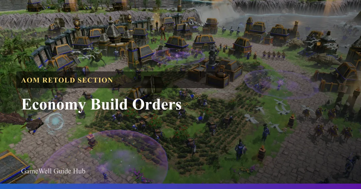AoM Retold Economy Build Orders Hub